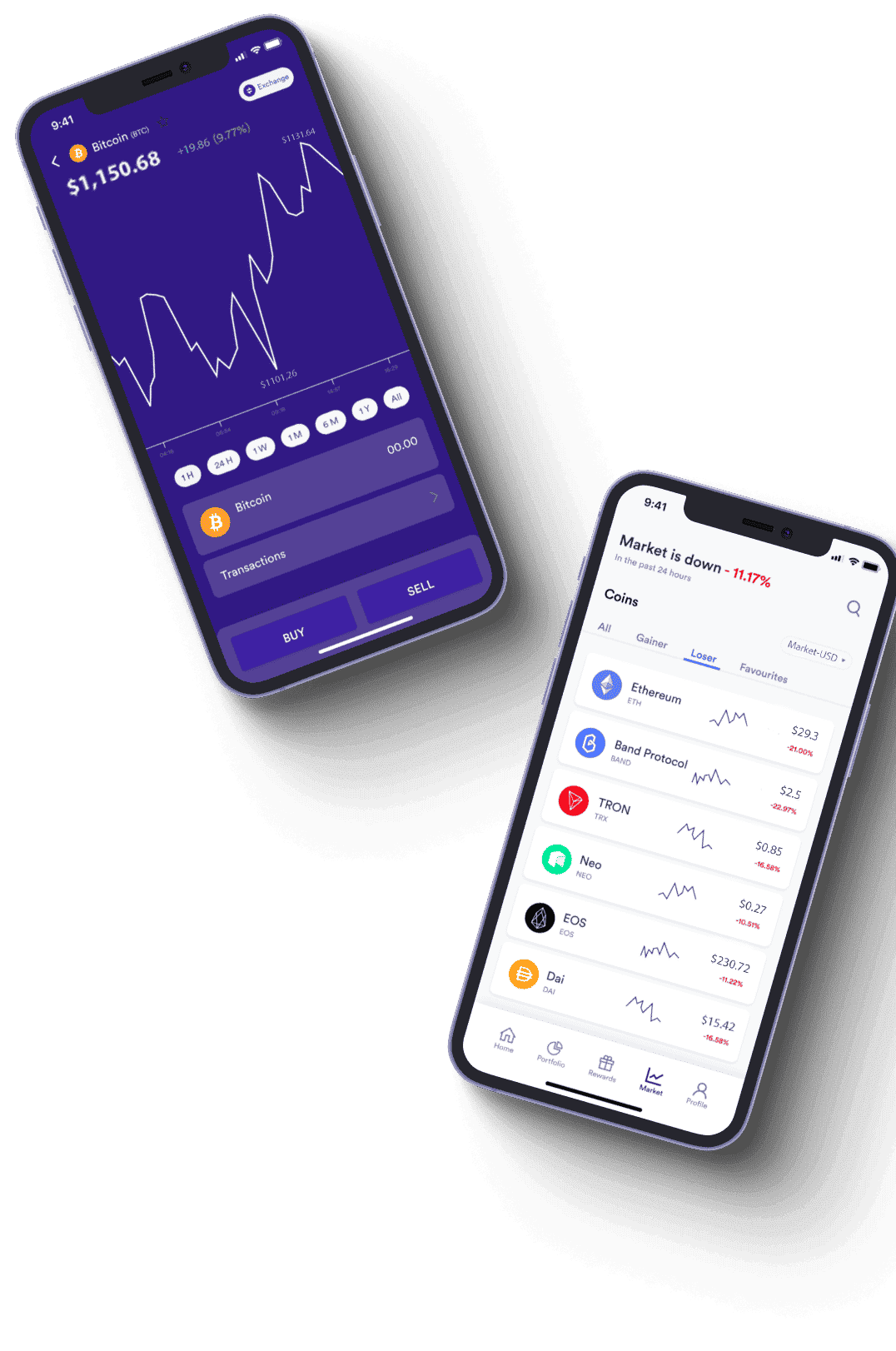 Heyrizer veilig handelen