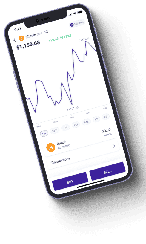 platformprestaties overzicht